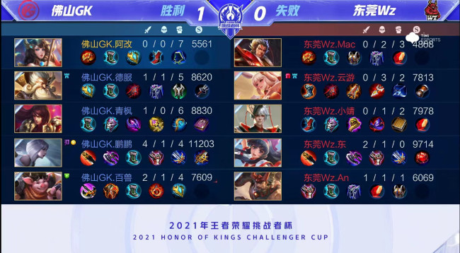 而老牌慢节 而老牌慢节