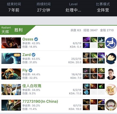 后腰配置一 后腰配置一