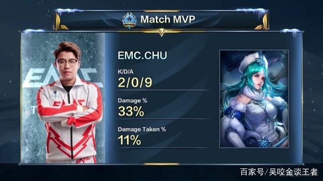 上二